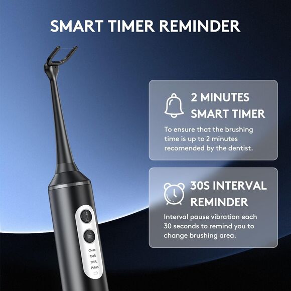 Electric Flosser w 4 Modes 3 in 1 Power Flosser & Electric Toothbrush w 55 Heads - Picture 7 of 16